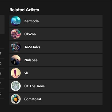 Spotify Related Artists
